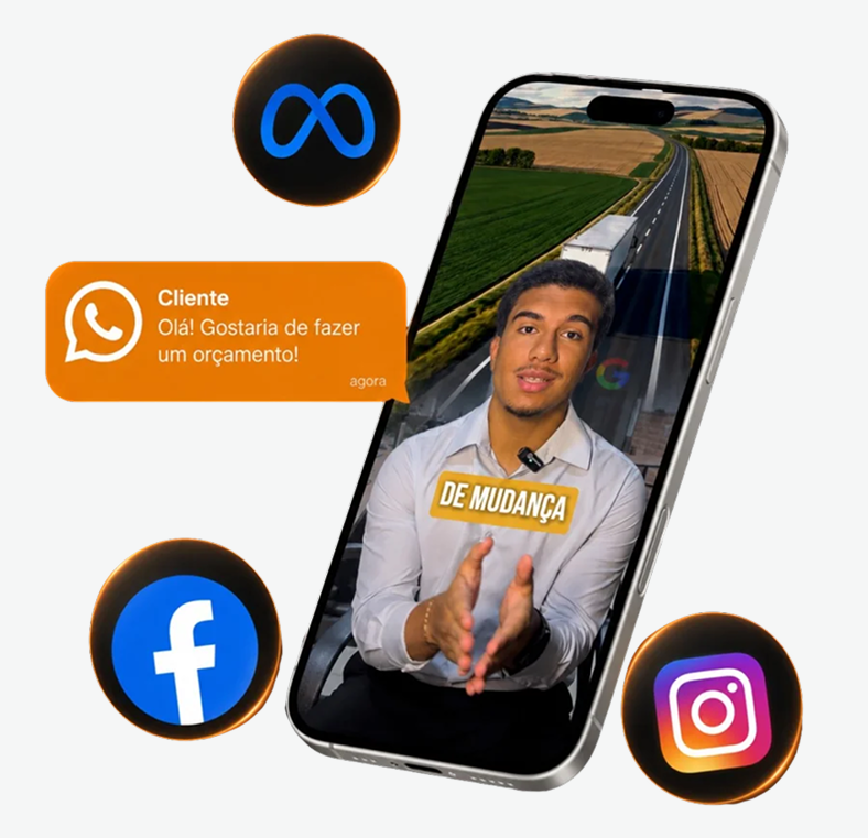 Meta Ads