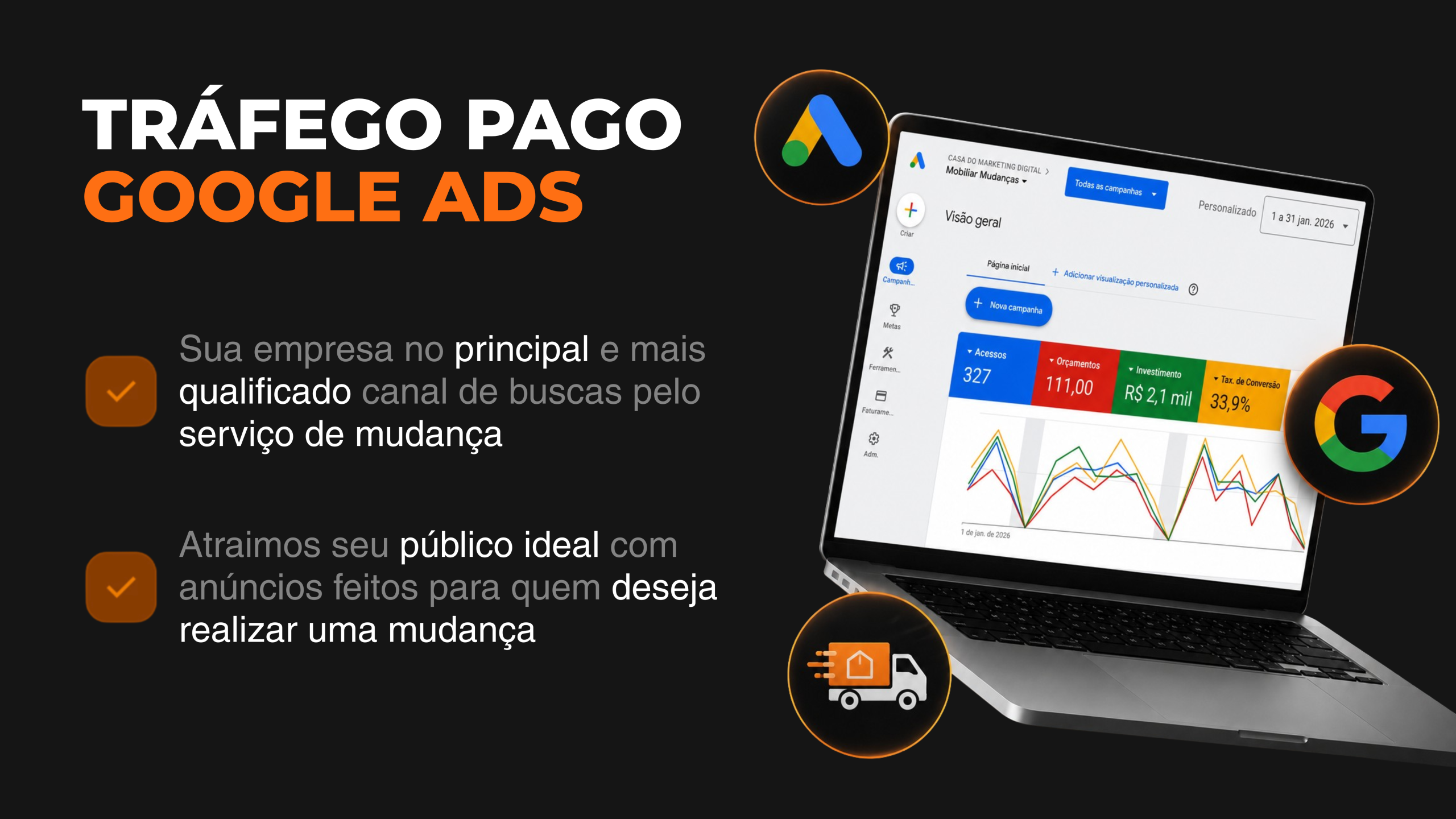 Google Ads
