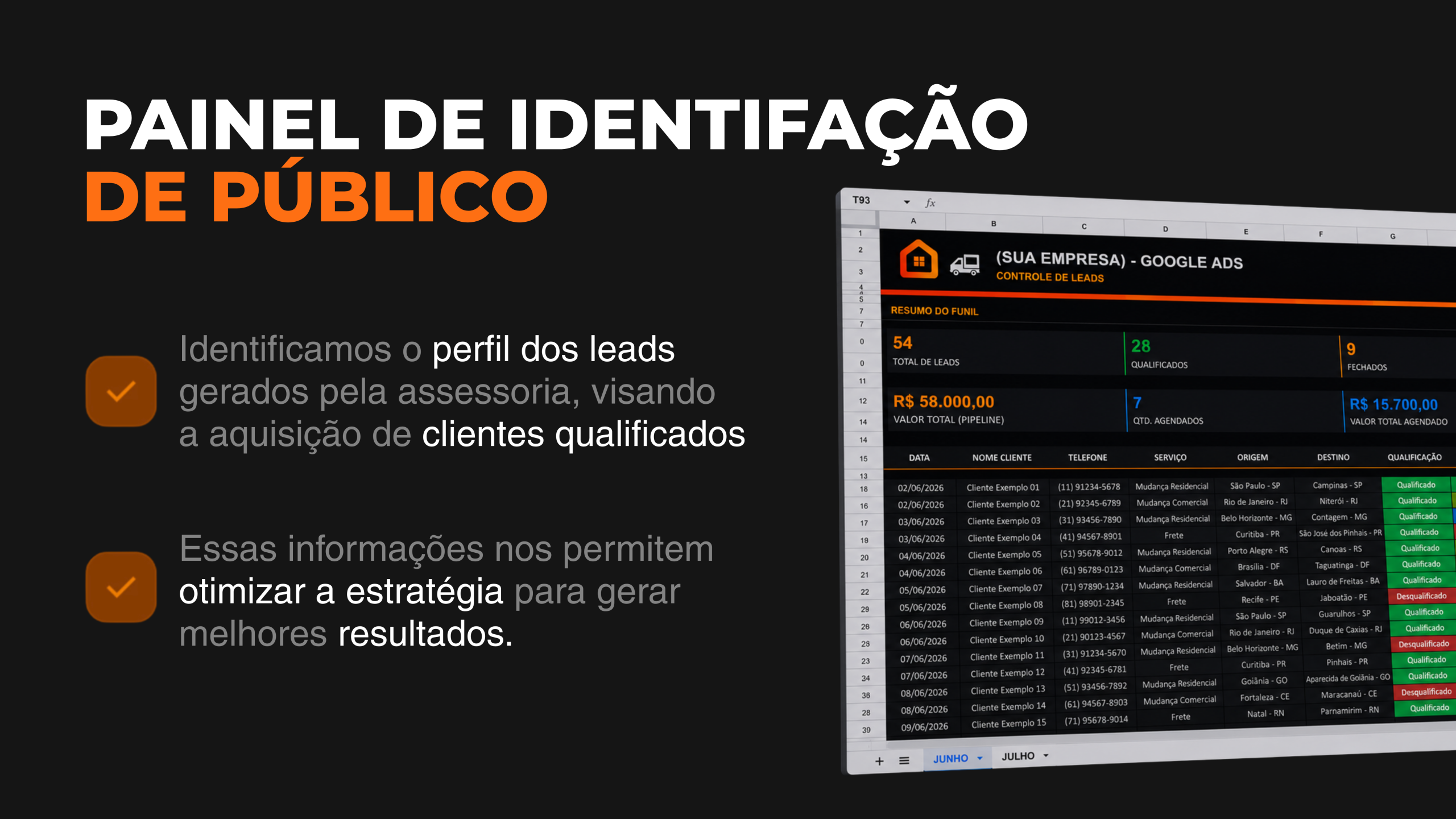 Identificação de público